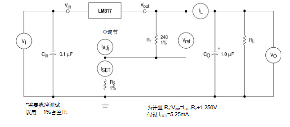 LM317标准测试电路图
