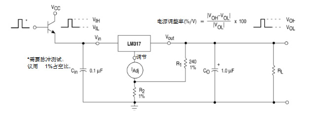 LM317电源测试电路图